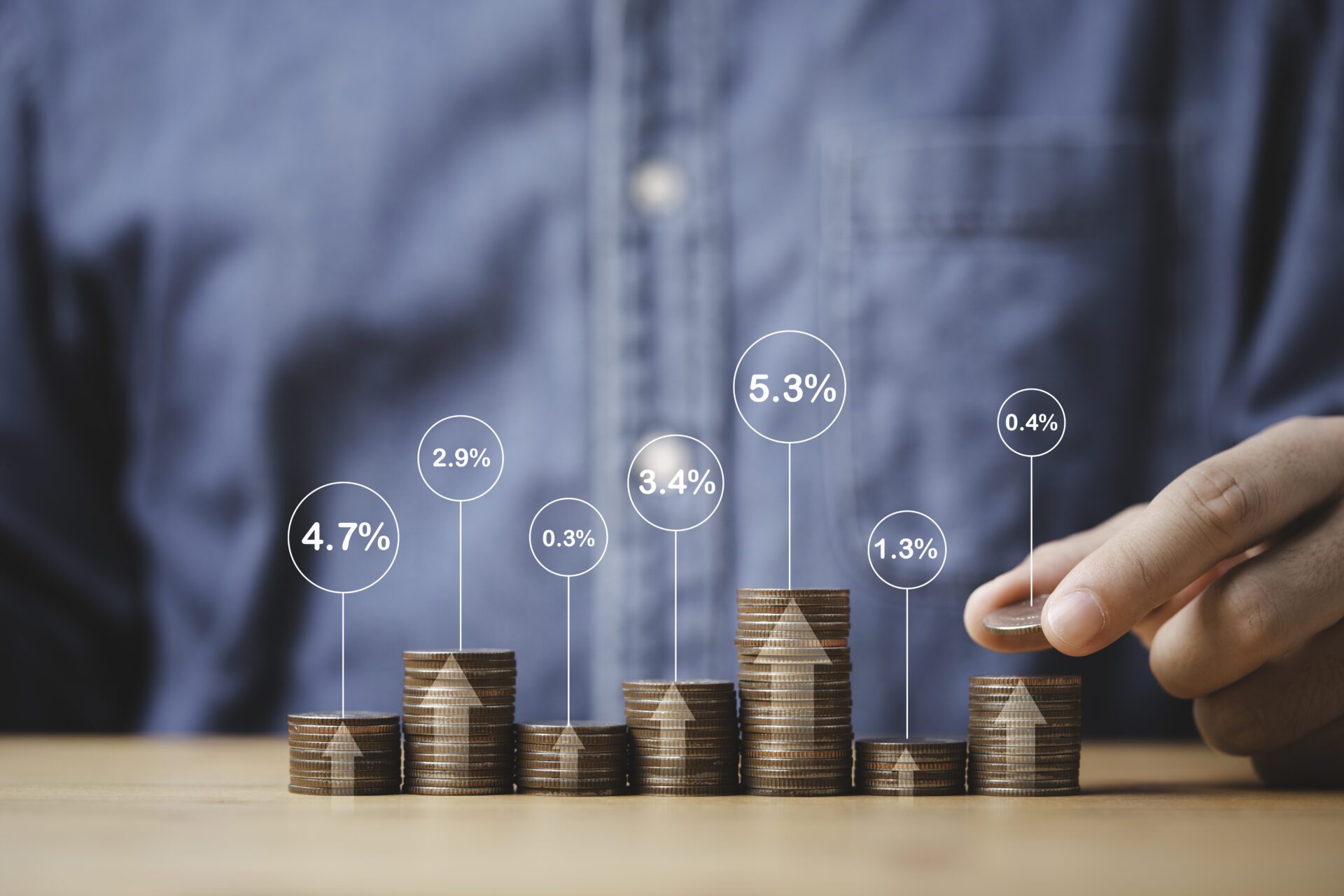 Businessman stacking coins in different height with percentage for interest rating from differ investment , Financial profit return and dividend concept.